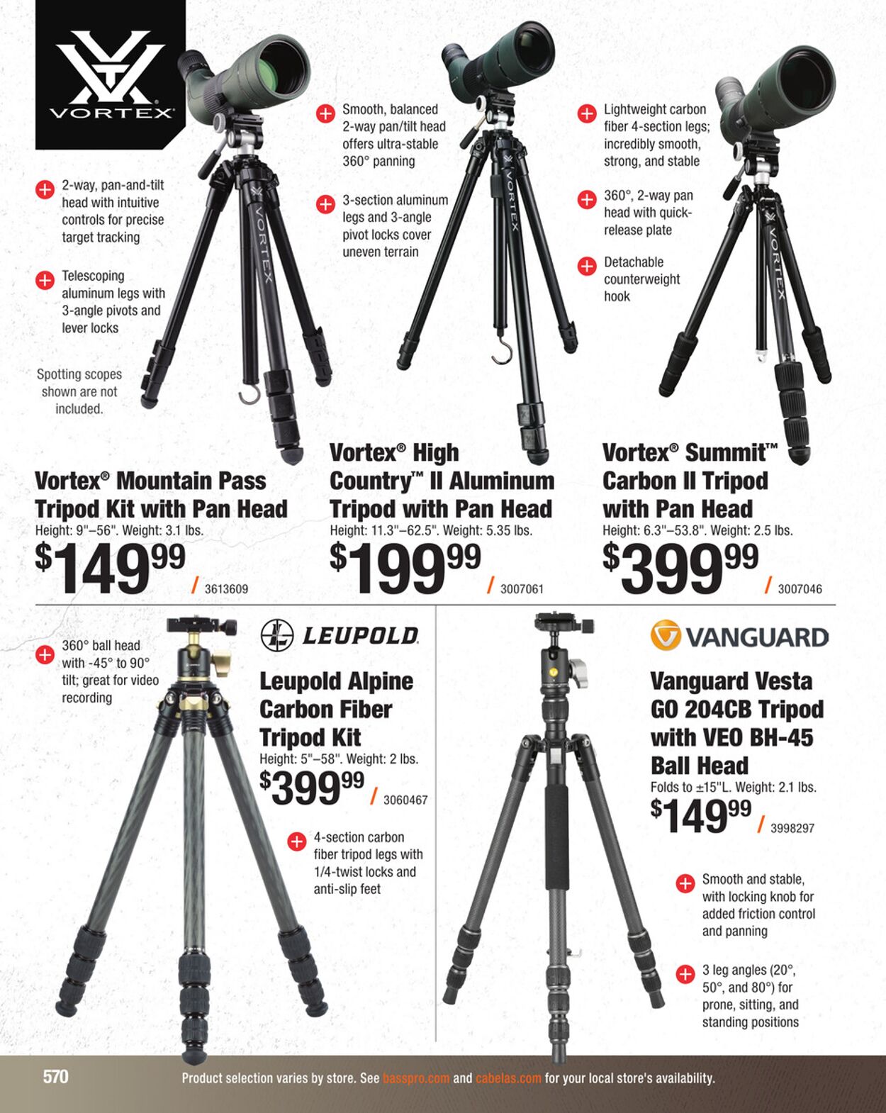 Catalogue Cabela's from 09/03/2025