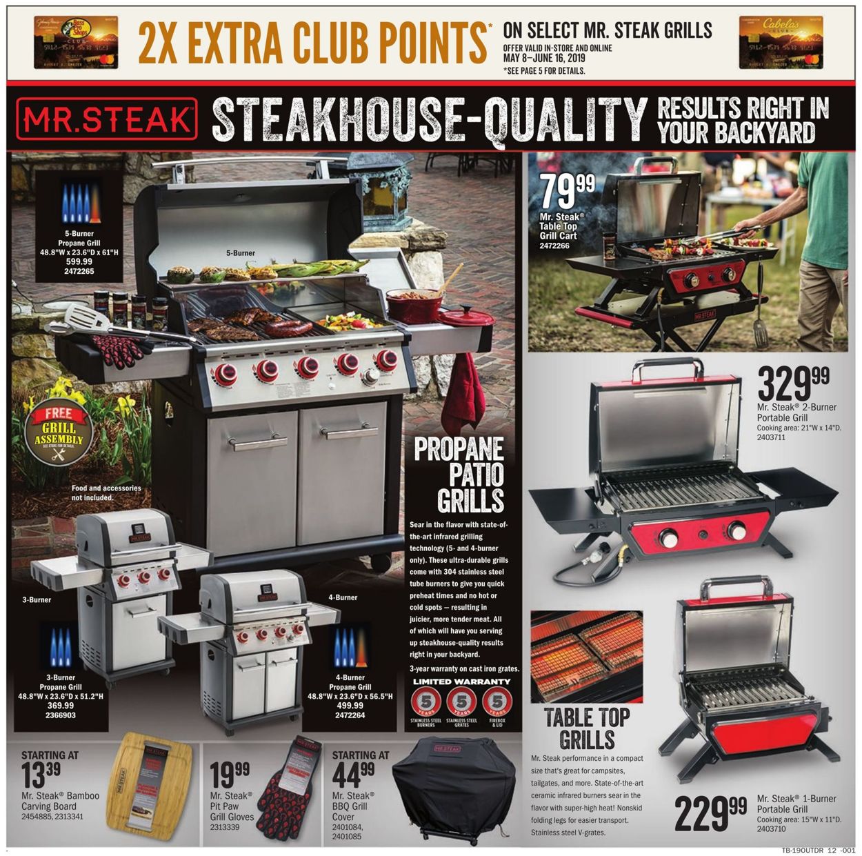 Catalogue Cabela's from 05/08/2019