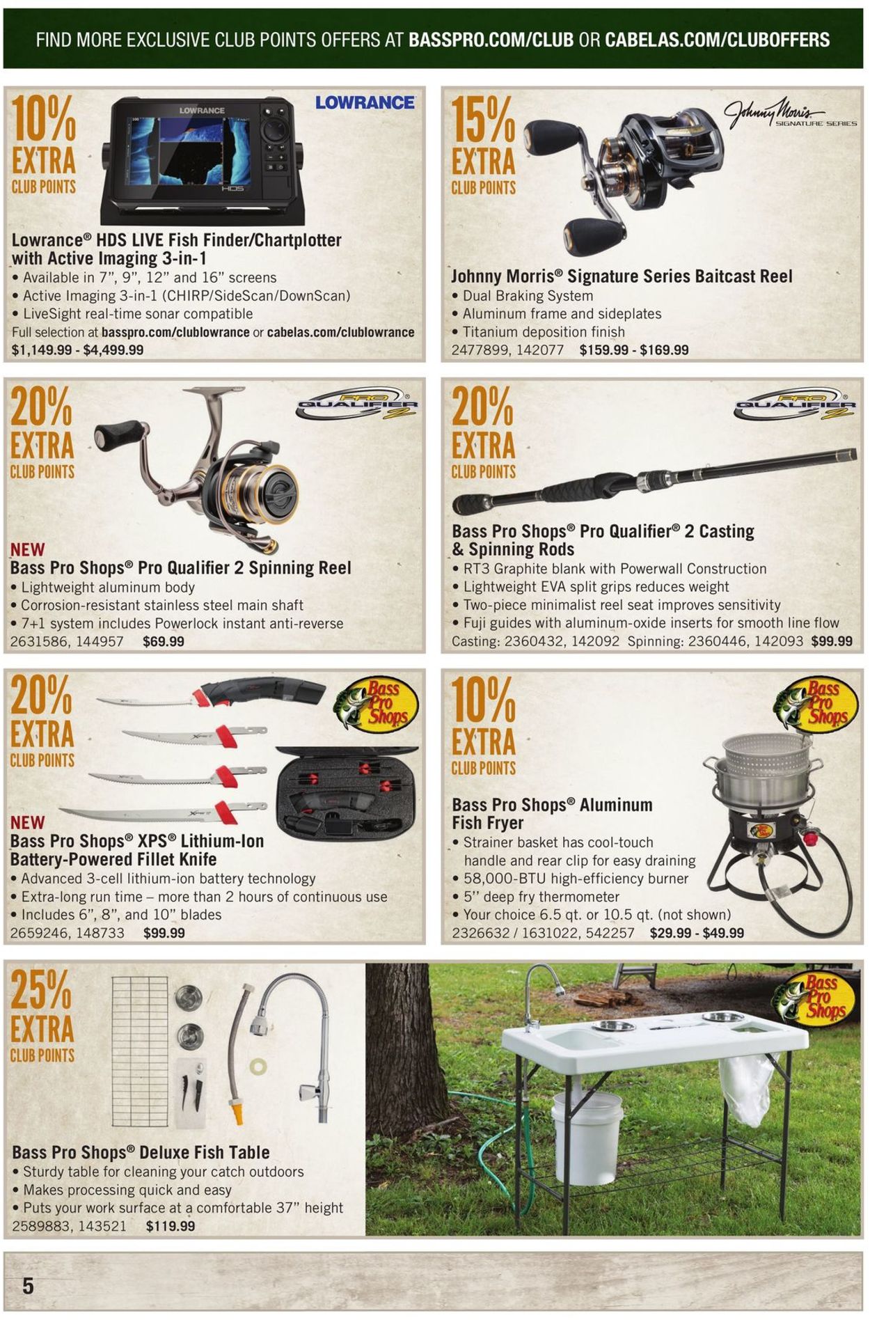 Catalogue Cabela's from 08/01/2019