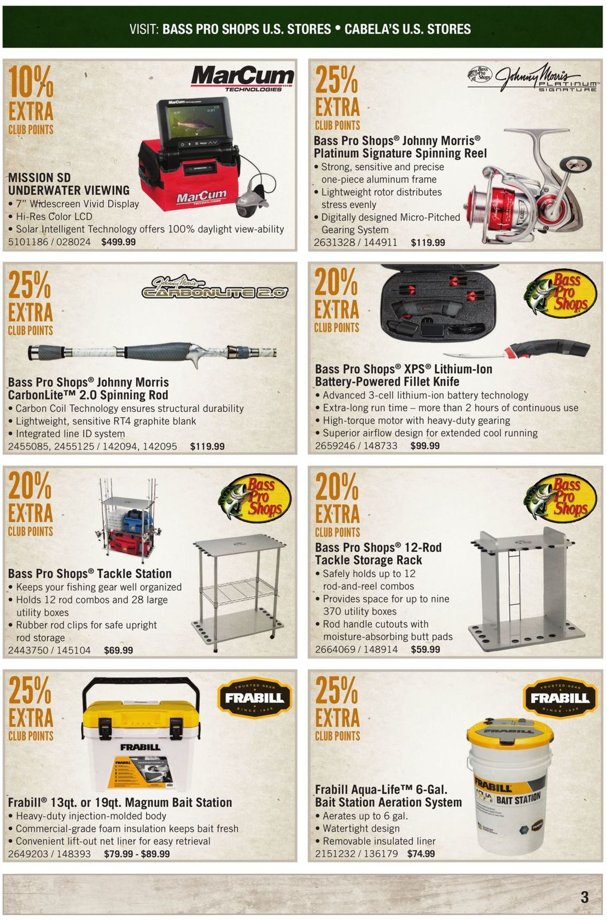 Catalogue Cabela's from 12/01/2019