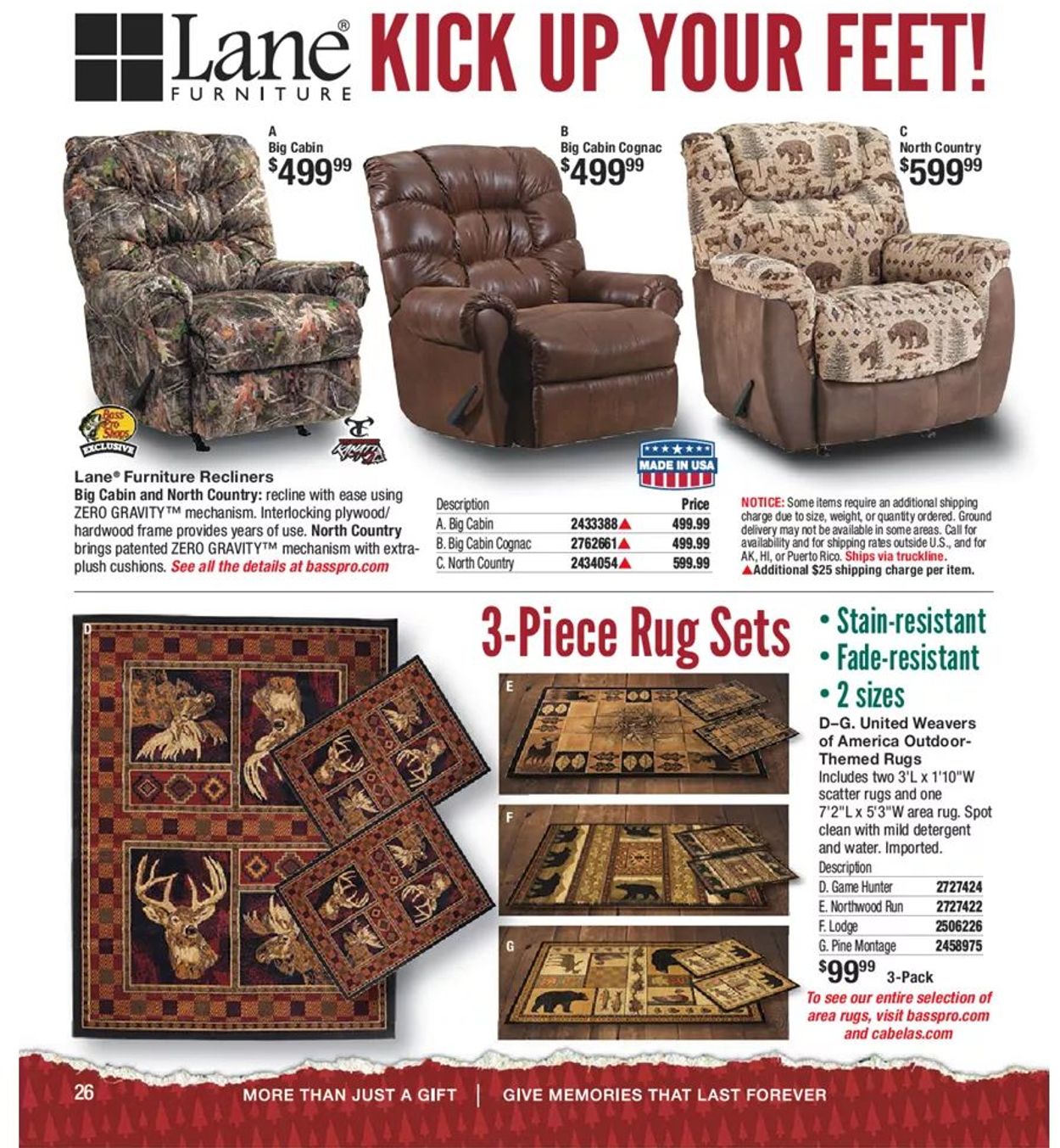 Catalogue Cabela's from 01/22/2021