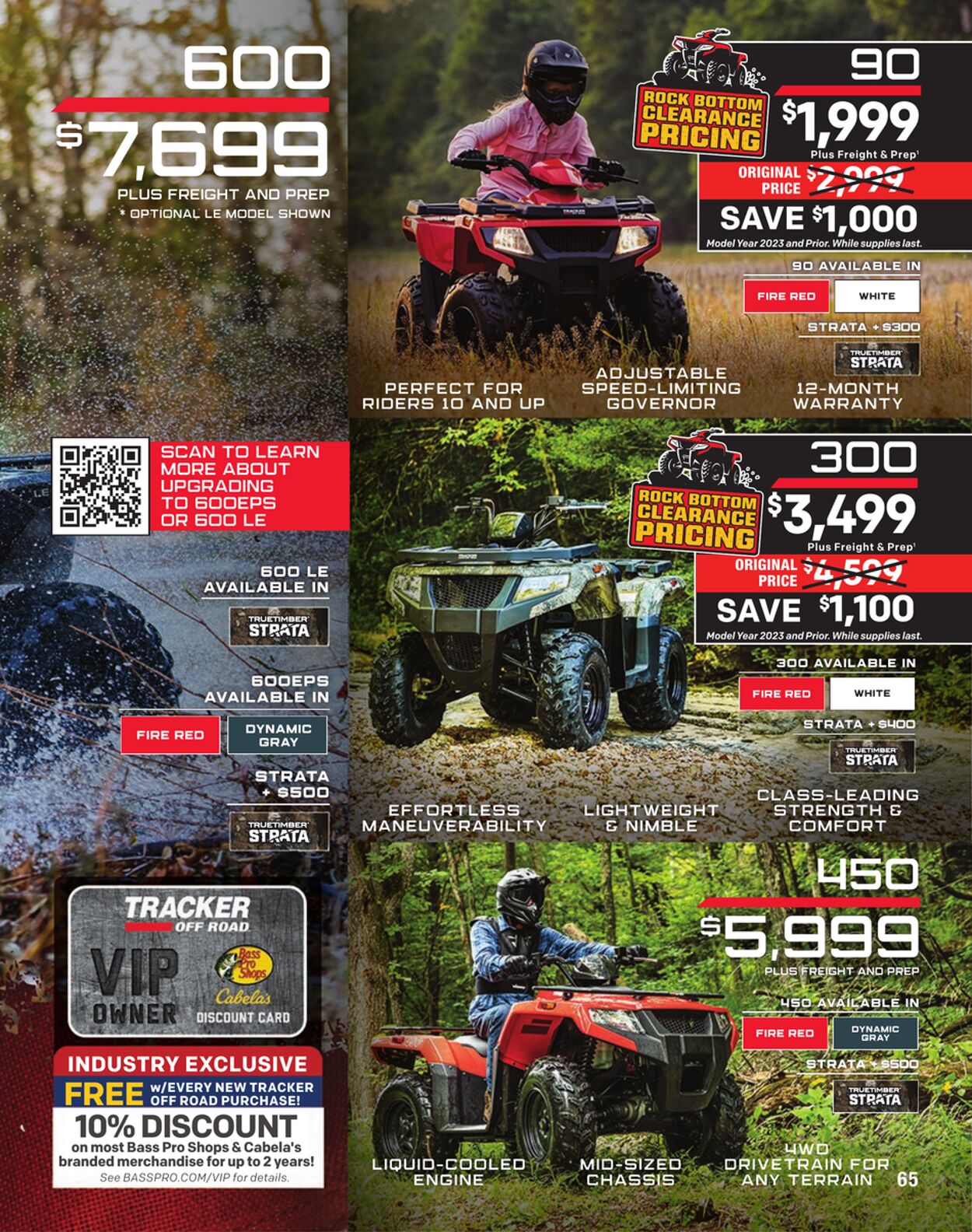 Catalogue Cabela's from 01/31/2024