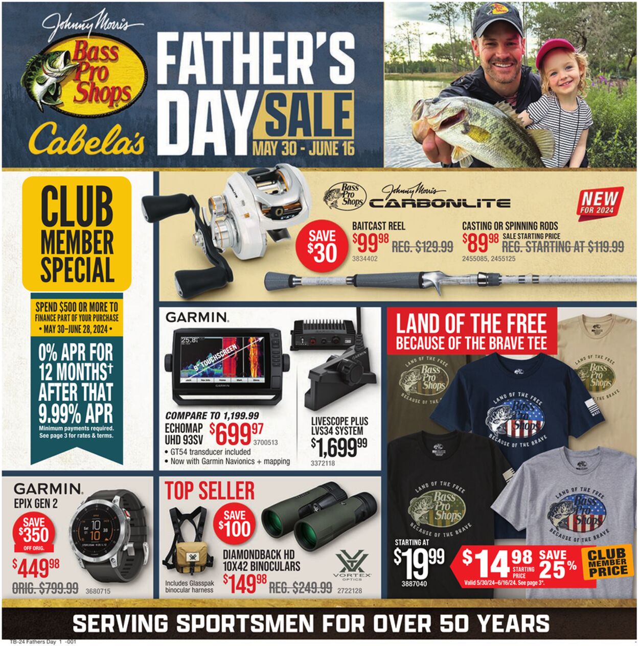 Cabela's weekly-ad