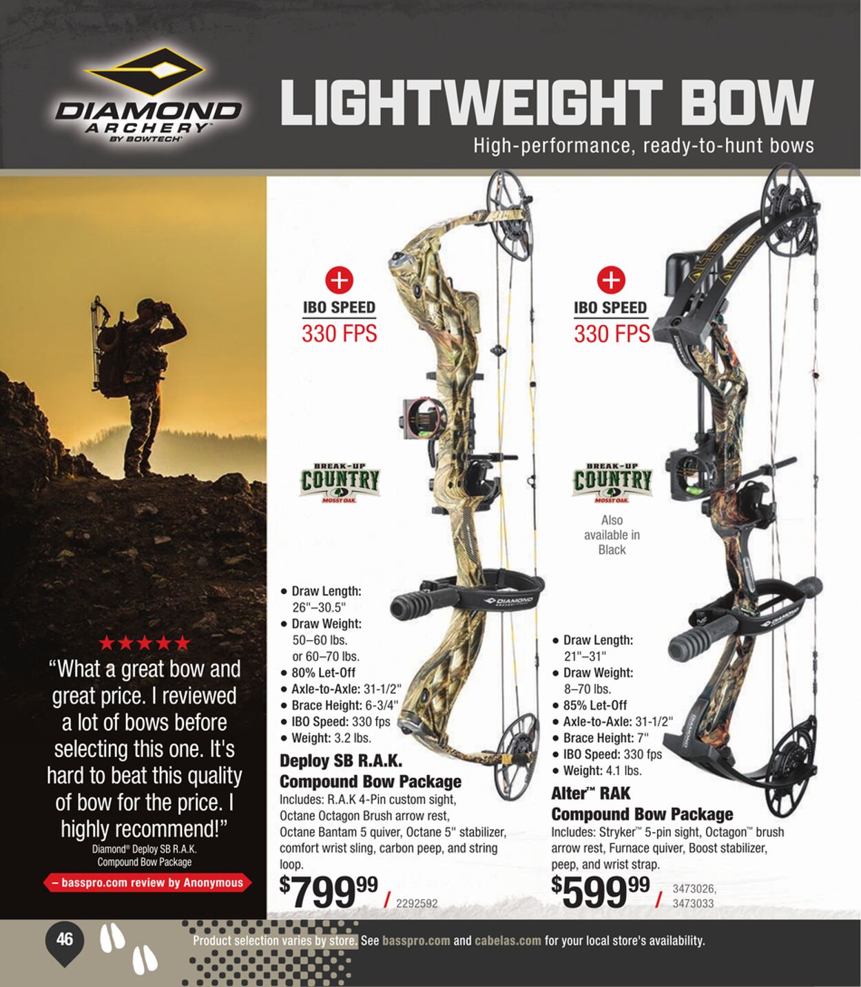 Catalogue Cabela's from 07/31/2024