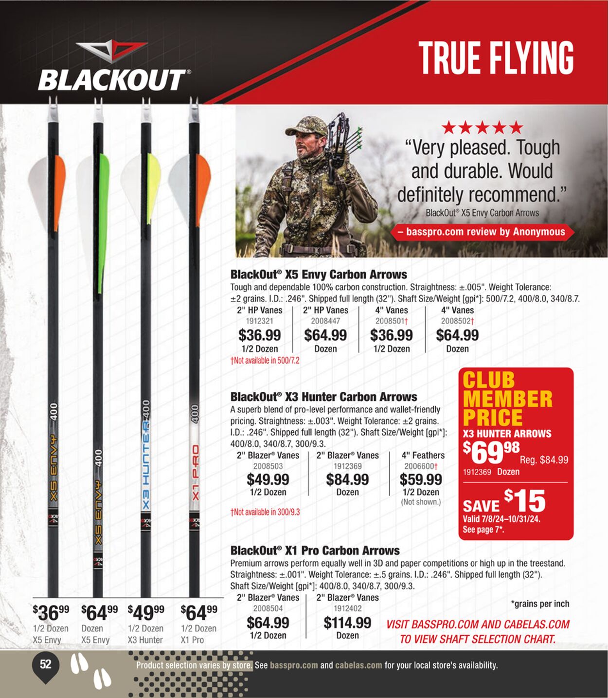 Catalogue Cabela's from 07/31/2024