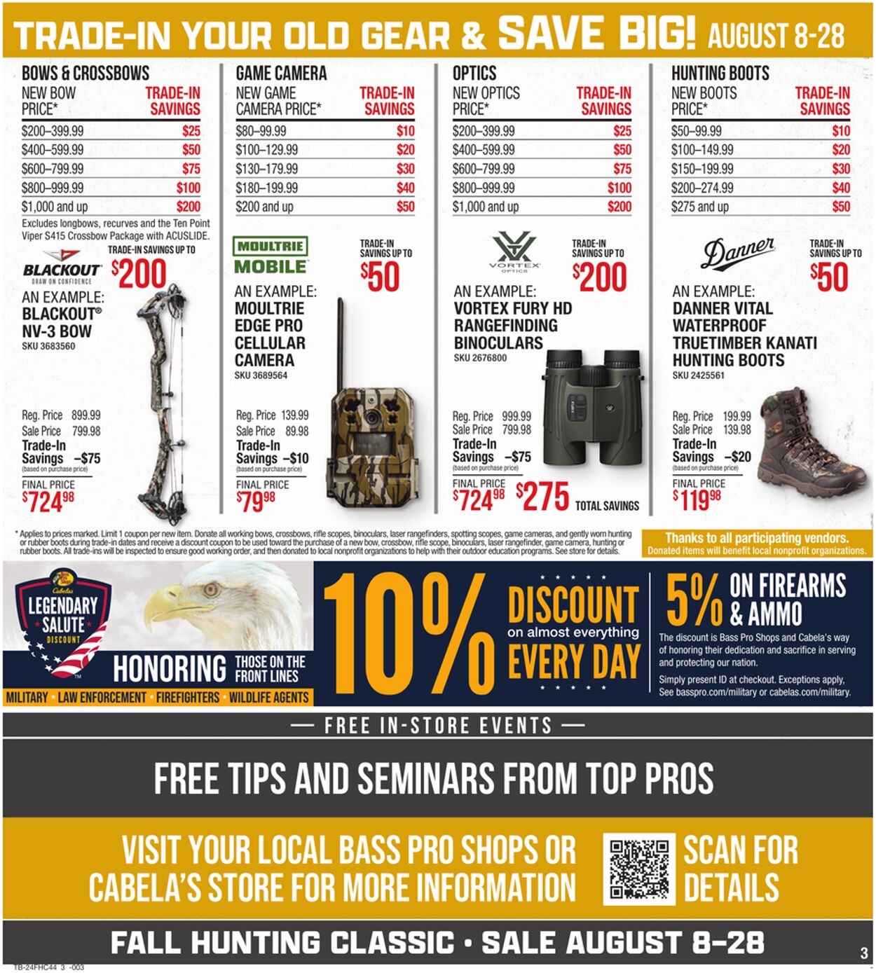 Catalogue Cabela's from 08/08/2024