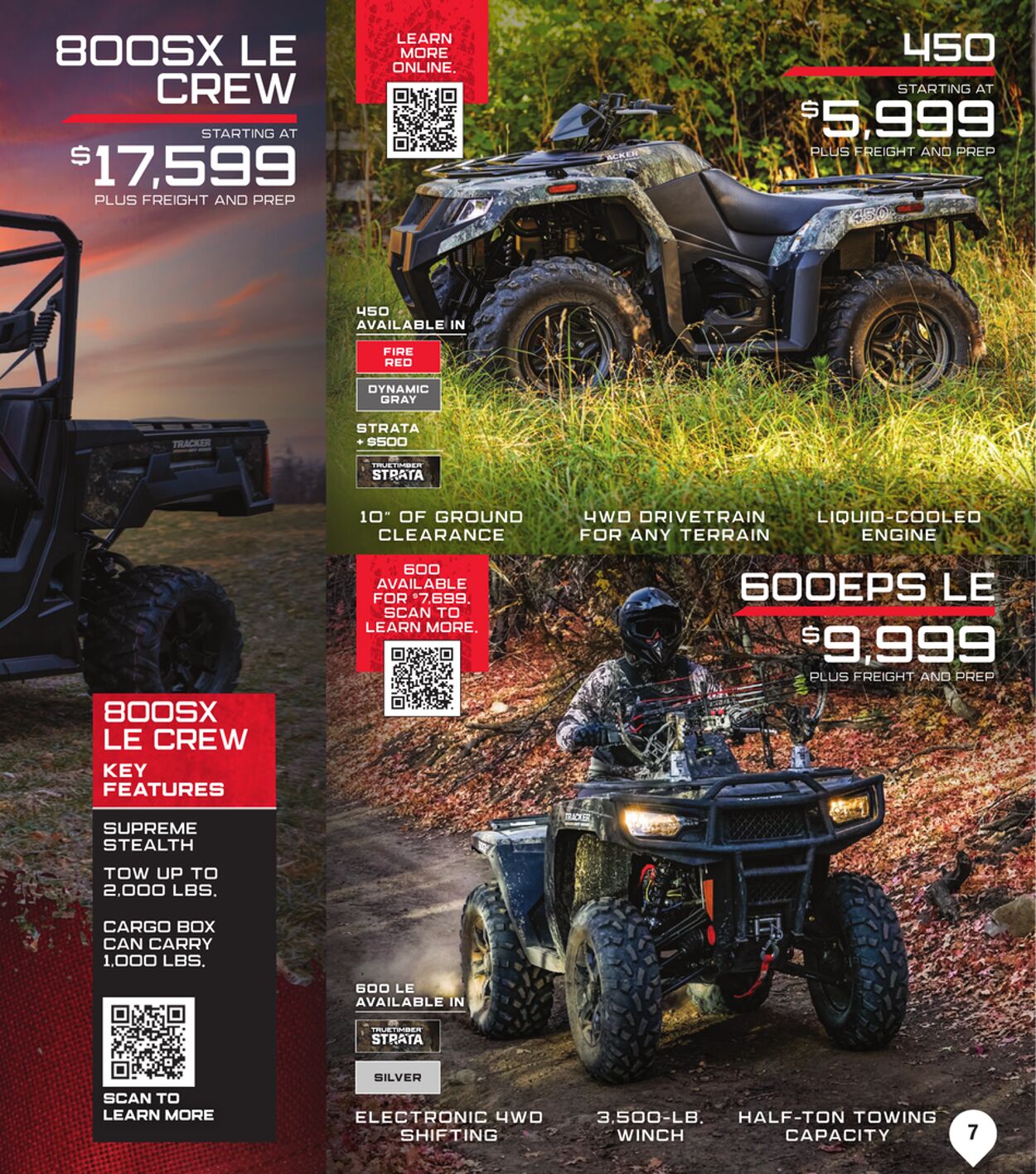 Catalogue Cabela's from 09/11/2024