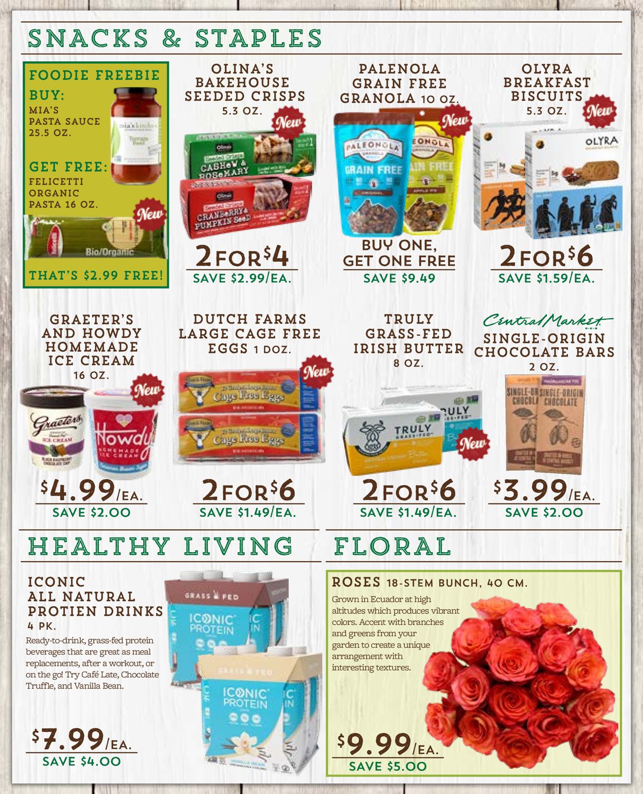 Catalogue Central Market from 11/06/2019