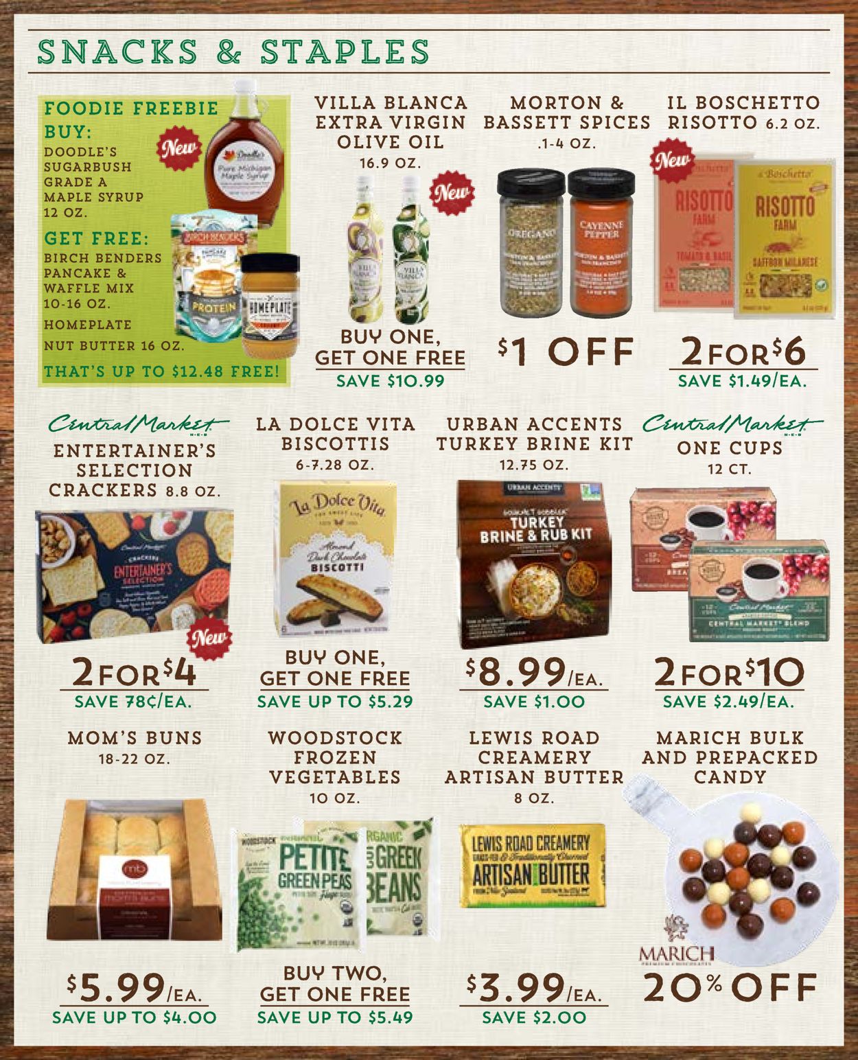 Catalogue Central Market from 11/20/2019