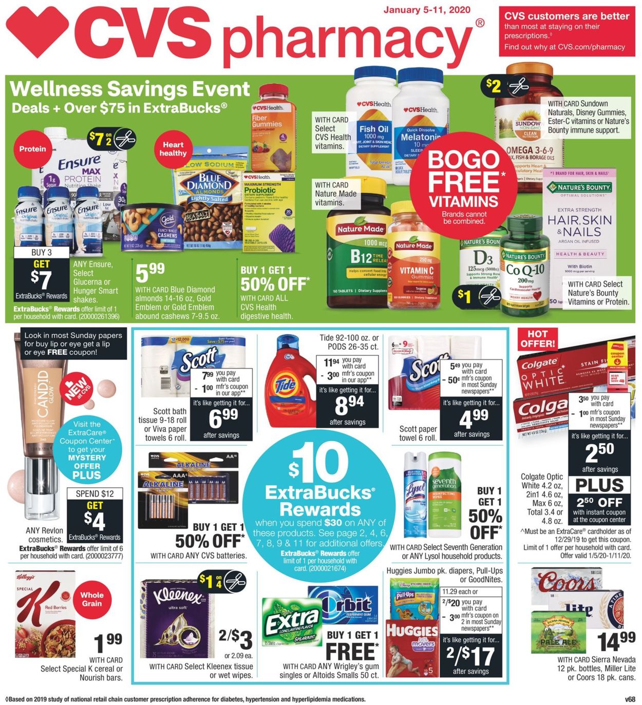 Catalogue CVS Pharmacy from 01/05/2020