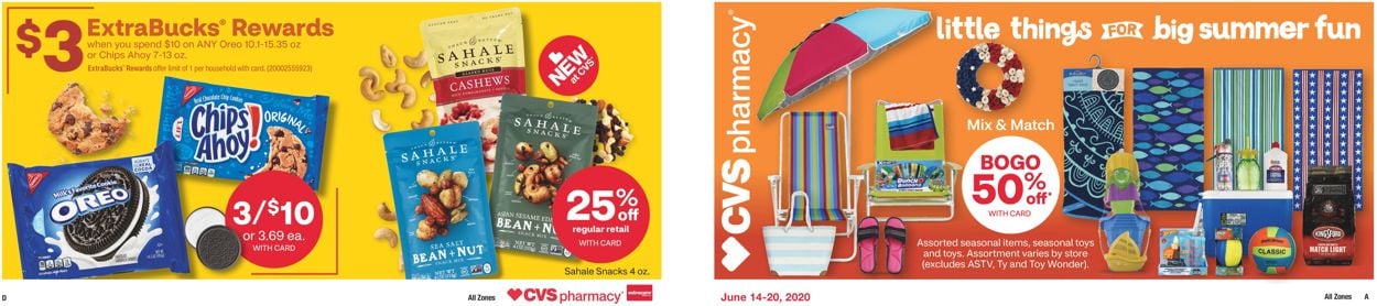 Catalogue CVS Pharmacy from 06/14/2020