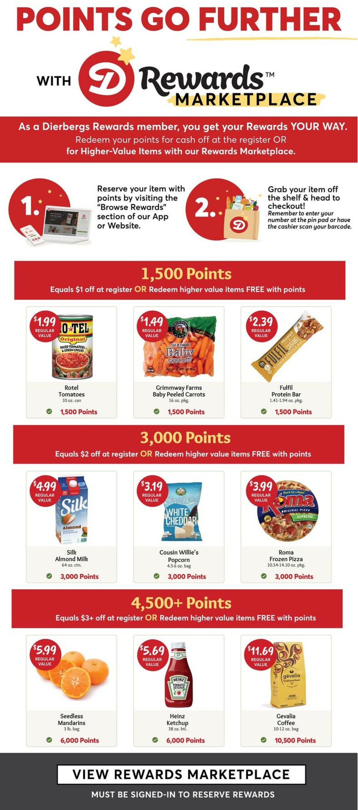 Catalogue Dierbergs from 01/10/2023