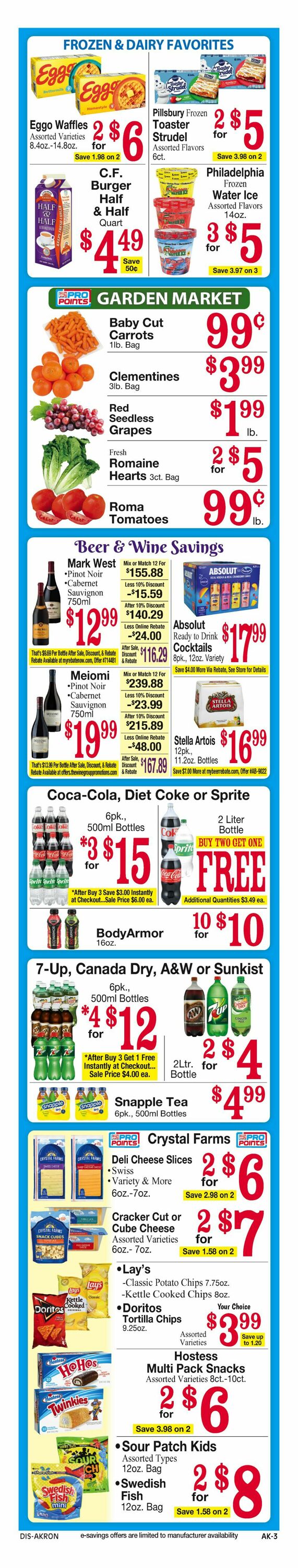 Catalogue Discount Drug Mart from 12/25/2025