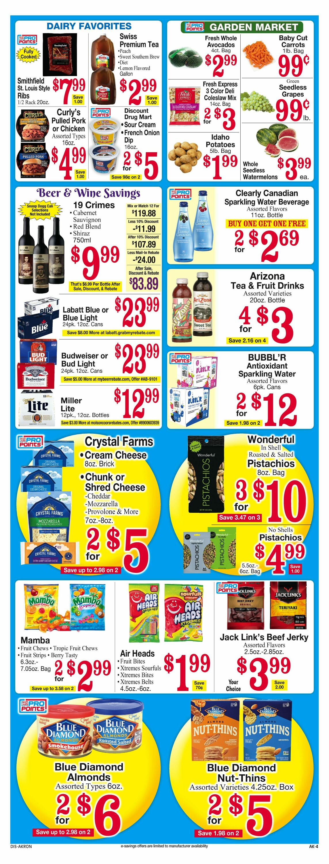 Catalogue Discount Drug Mart from 01/22/2026