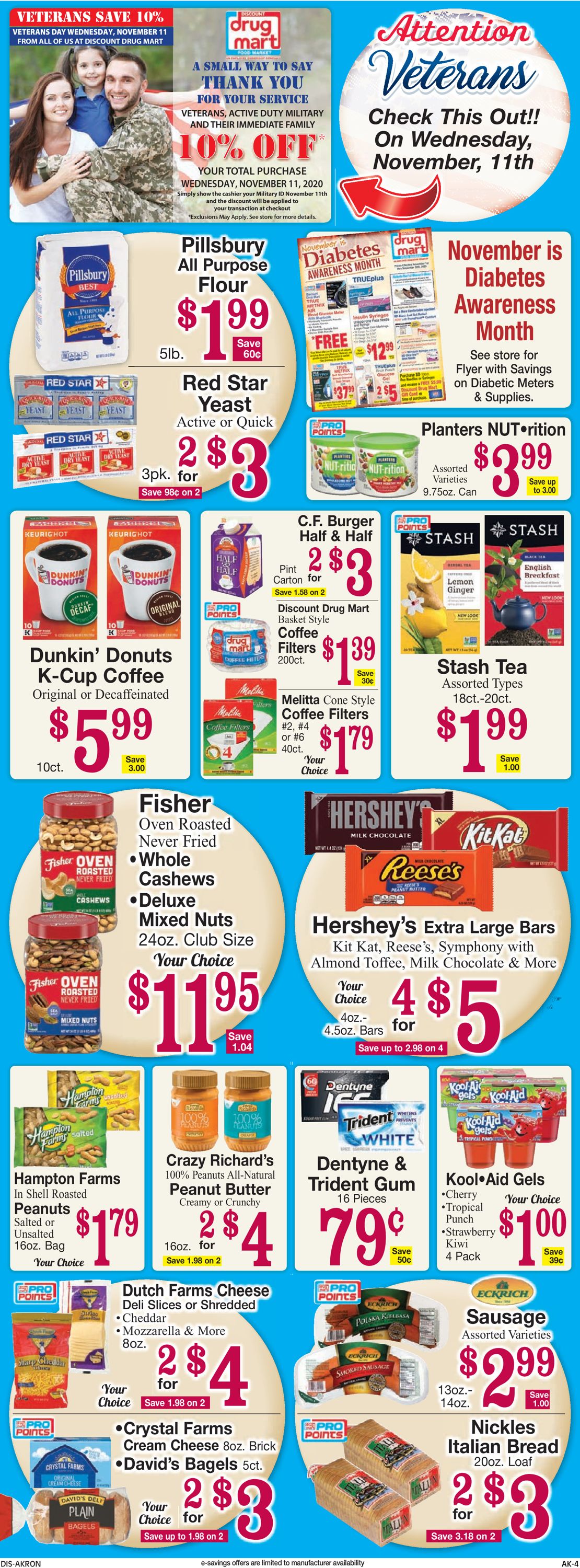 Catalogue Discount Drug Mart from 11/04/2020