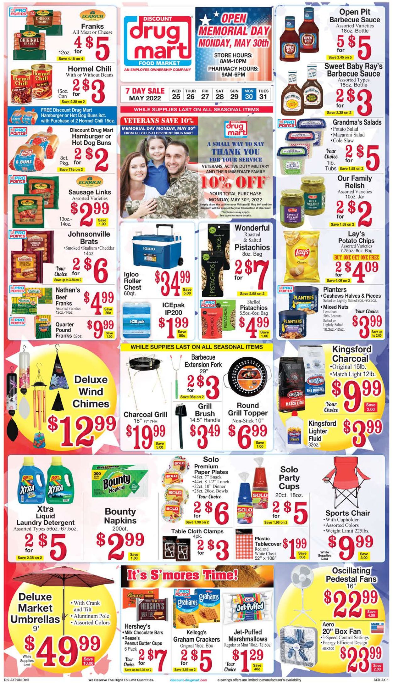 Catalogue Discount Drug Mart from 05/25/2022