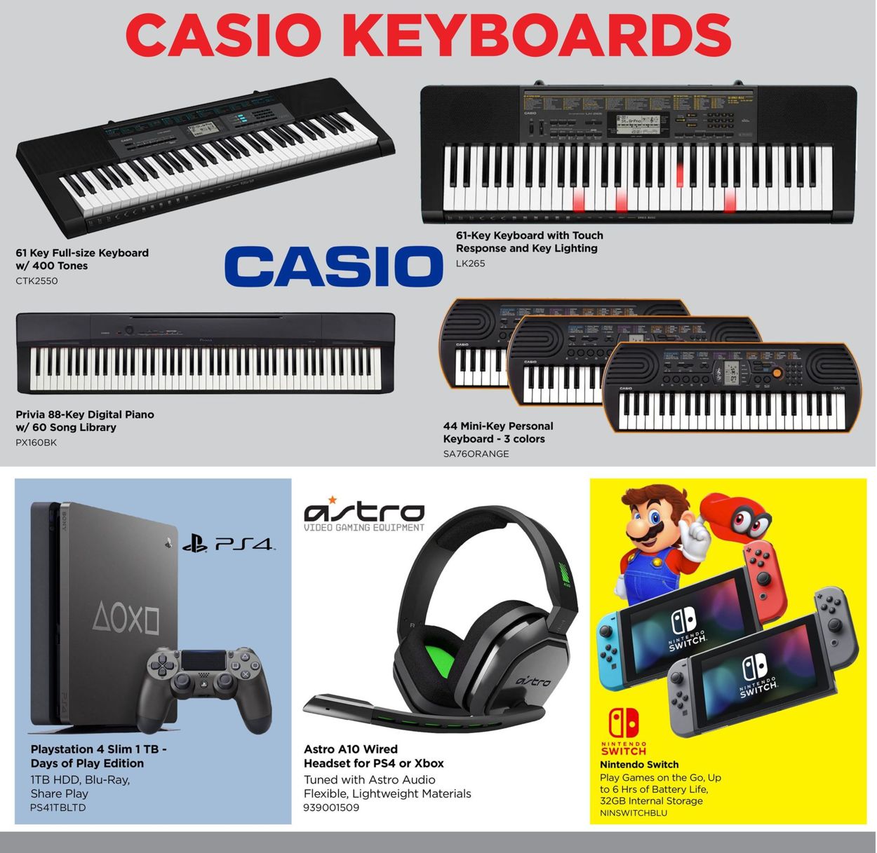 Catalogue Electronic Express from 06/23/2019