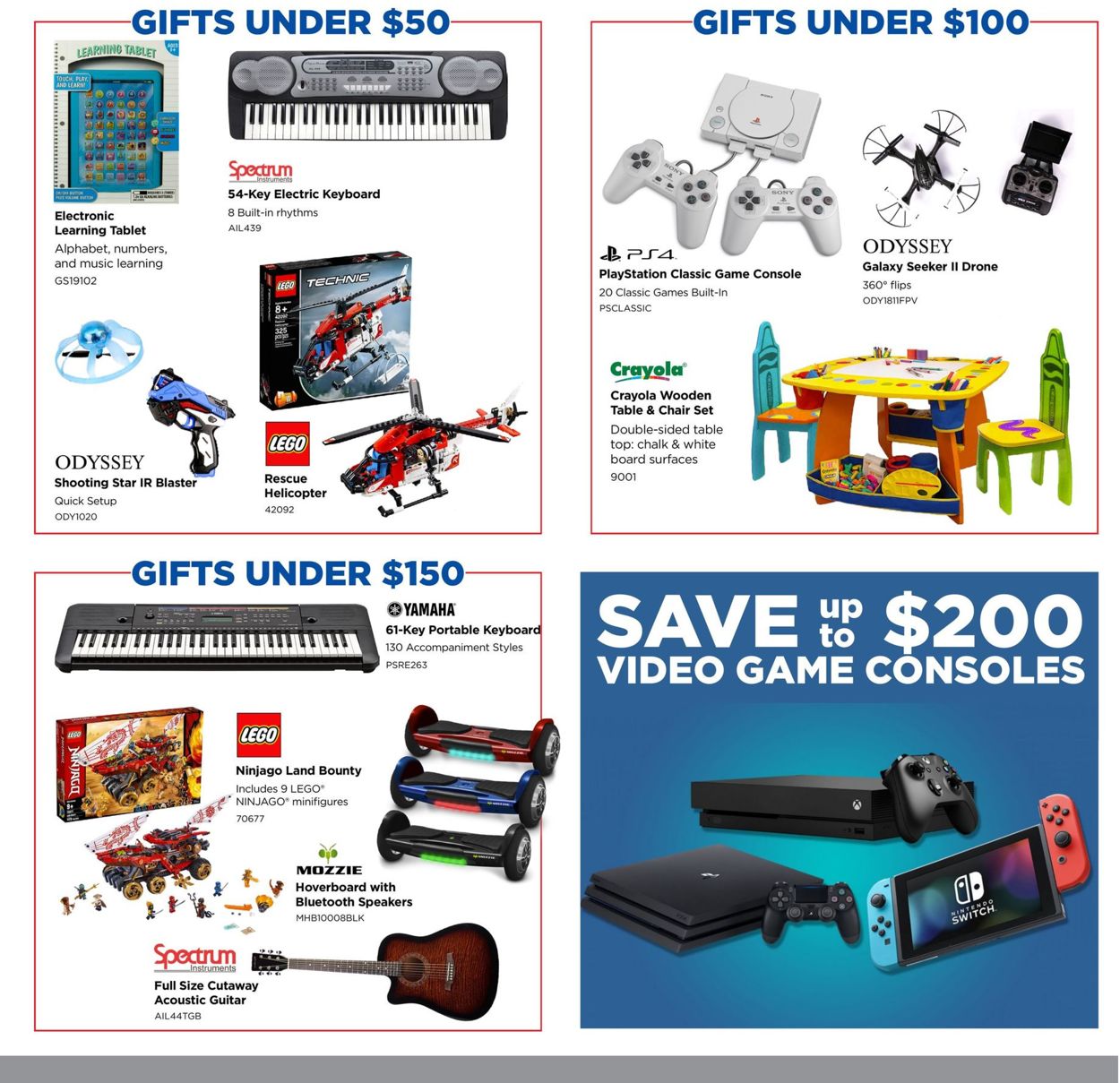 Catalogue Electronic Express from 12/22/2019