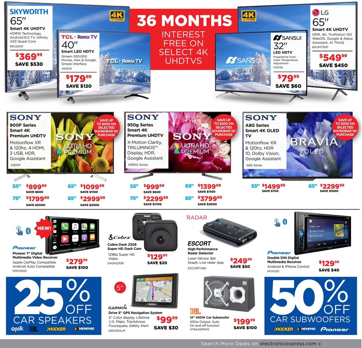 Catalogue Electronic Express from 12/29/2019