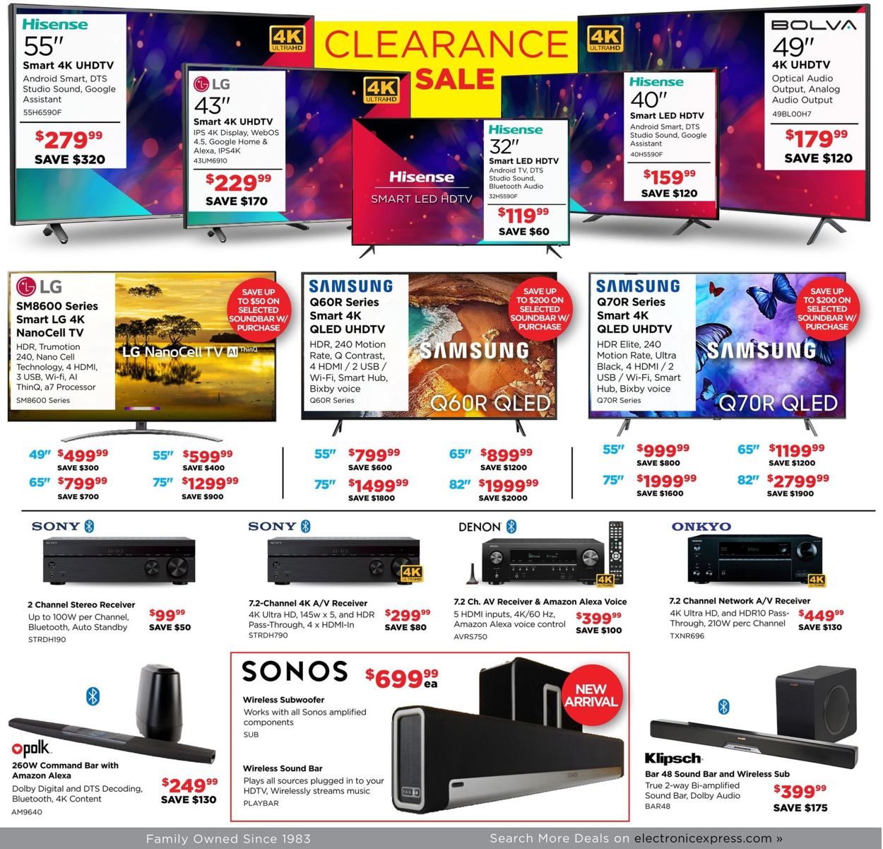 Catalogue Electronic Express from 02/23/2020