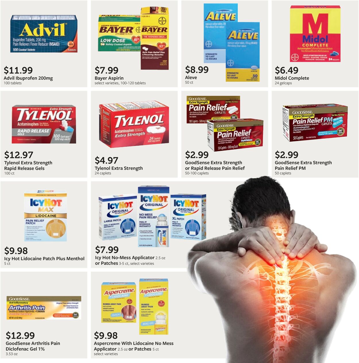 Catalogue Fareway from 11/02/2025