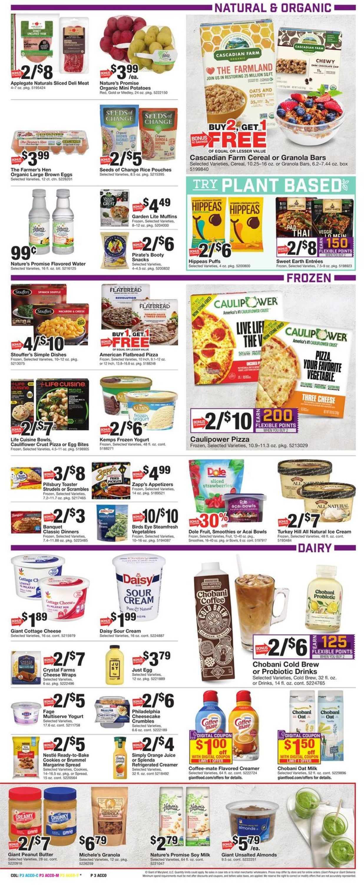Catalogue Giant Food from 01/02/2022