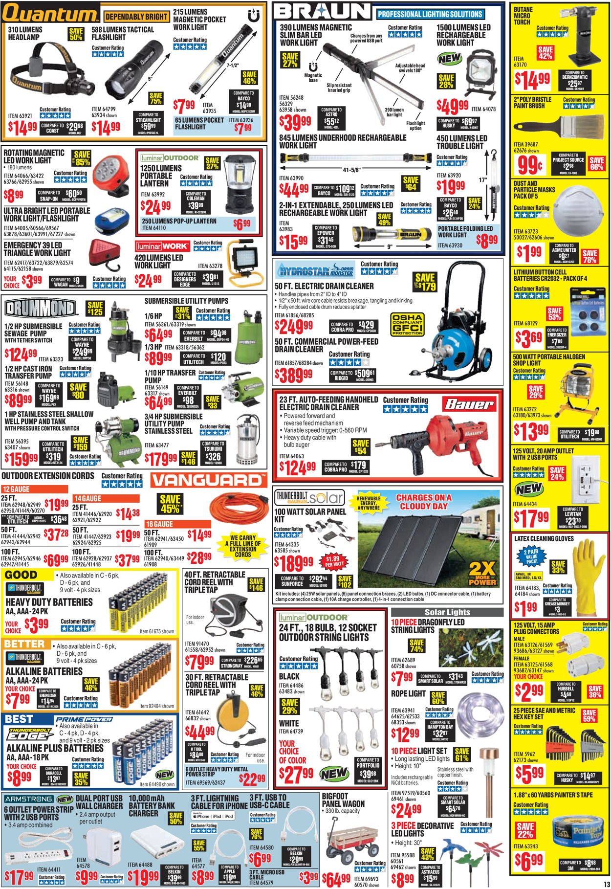Catalogue Harbor Freight from 06/01/2019
