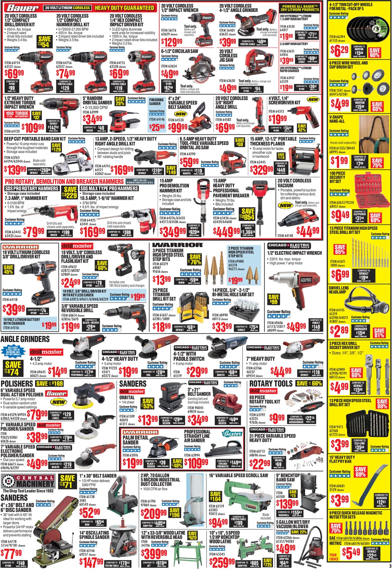 Catalogue Harbor Freight from 07/01/2019