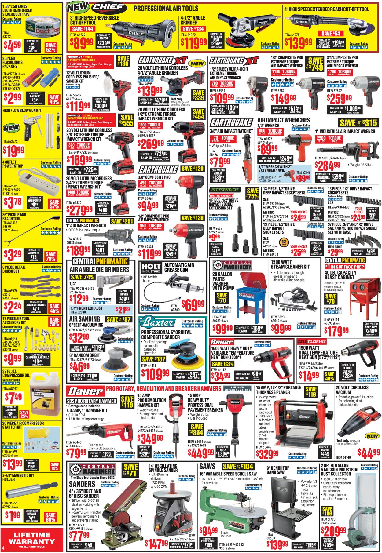 Catalogue Harbor Freight from 08/01/2019