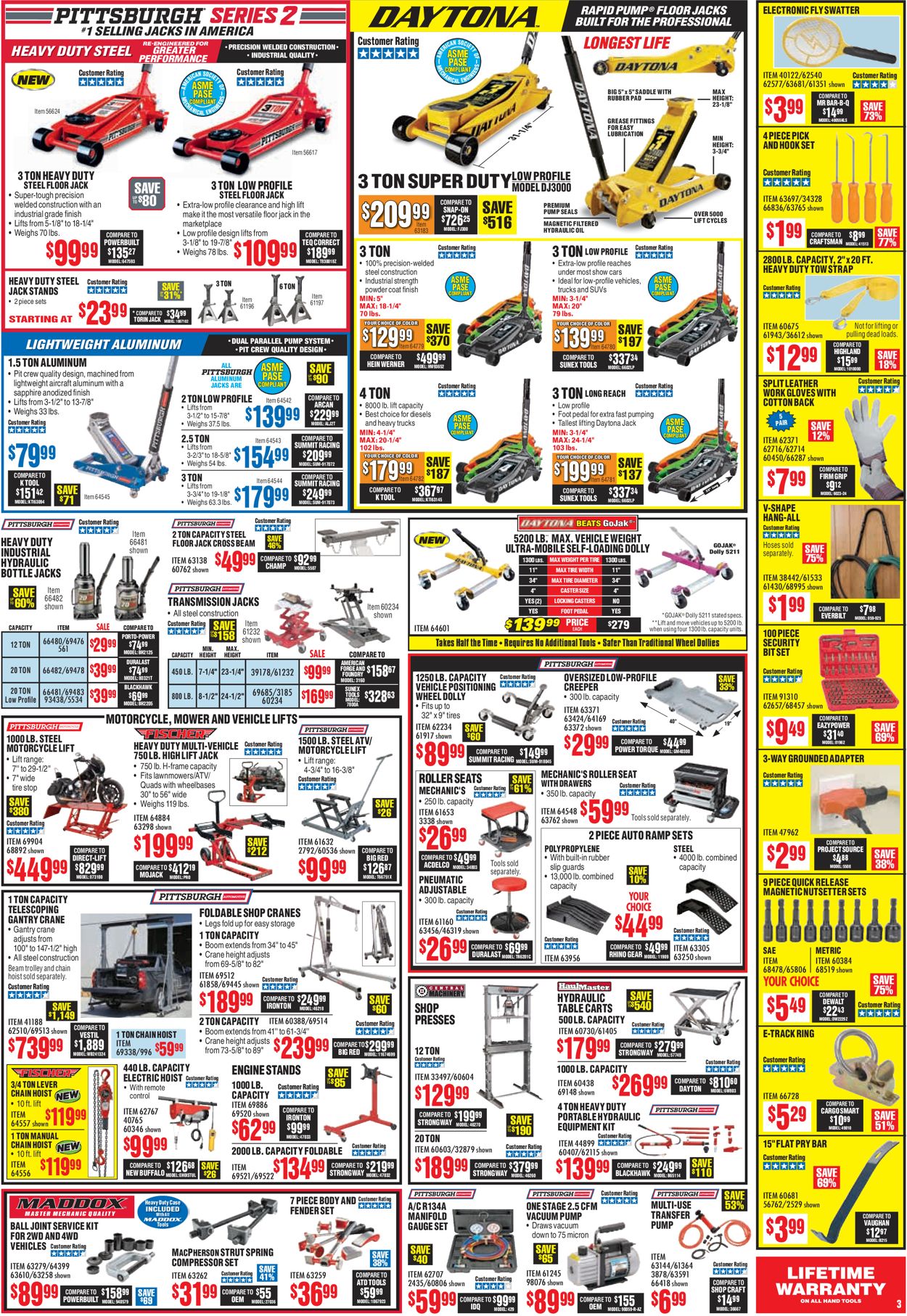 Catalogue Harbor Freight from 09/01/2019