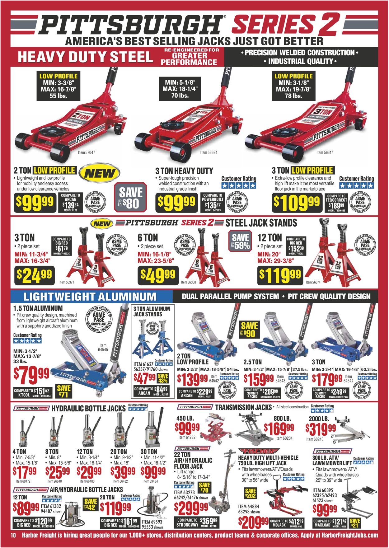 Catalogue Harbor Freight from 04/01/2020