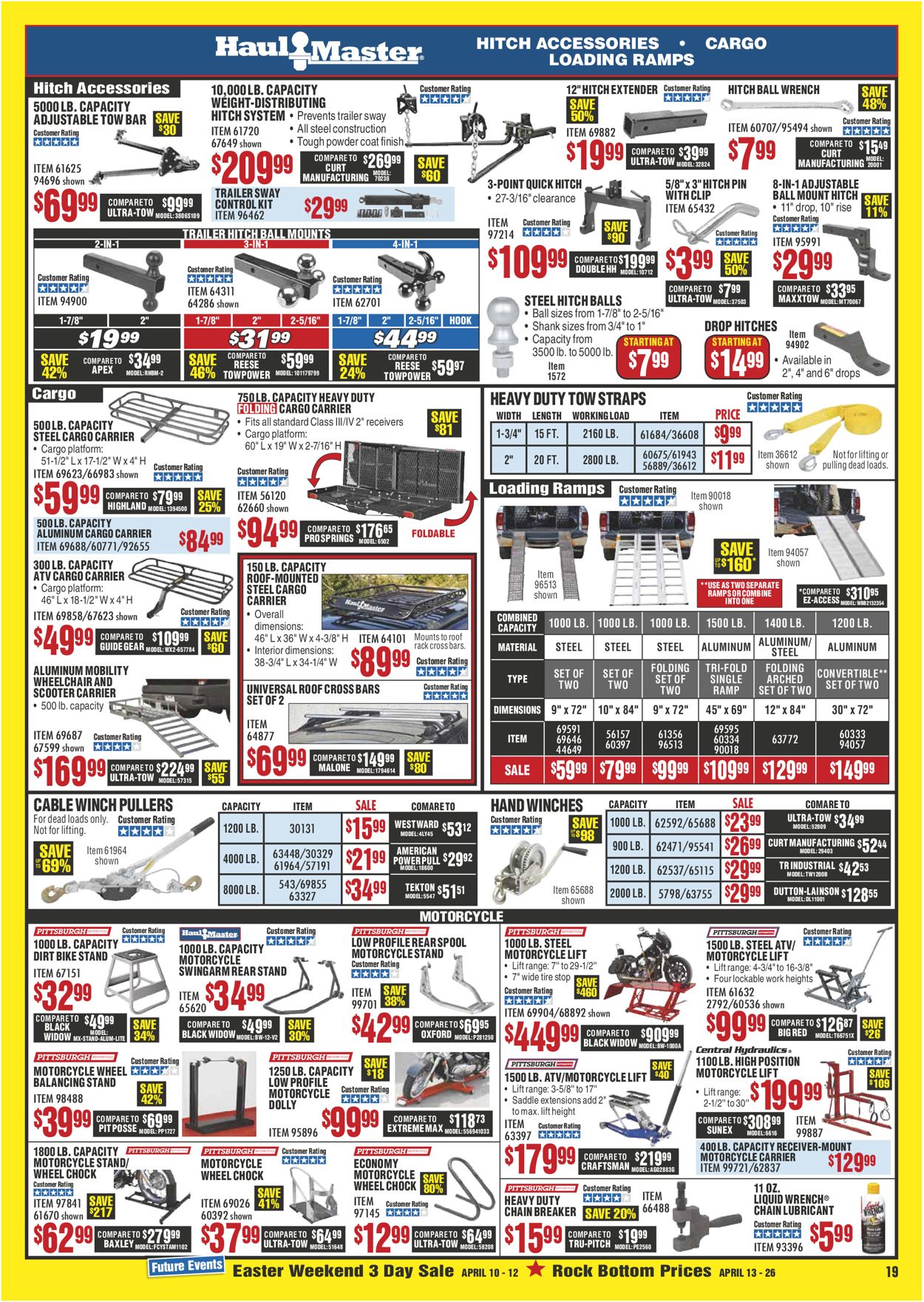 Catalogue Harbor Freight from 04/01/2020