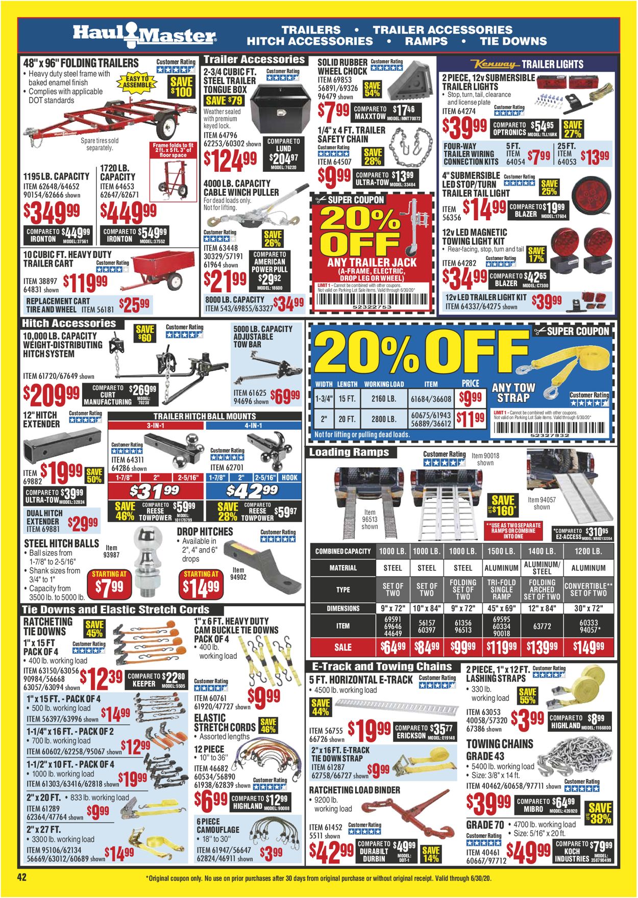 Harbor Freight Current Weekly Ad 05 01 05 31 2020 42 Frequent Ads Com