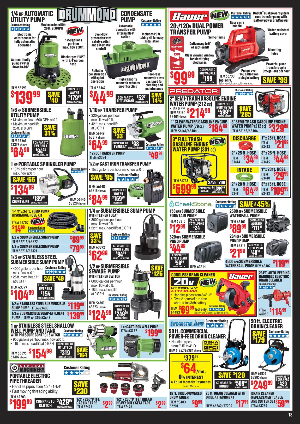 Catalogue Harbor Freight from 08/19/2020