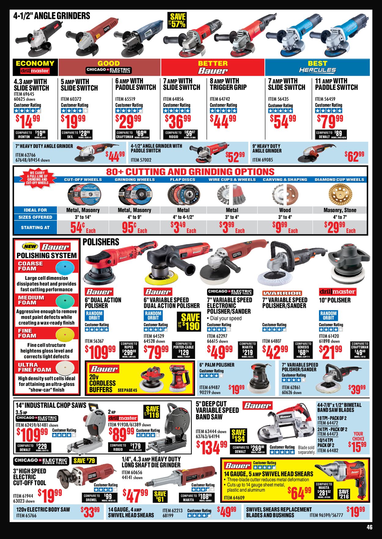 Catalogue Harbor Freight from 08/19/2020
