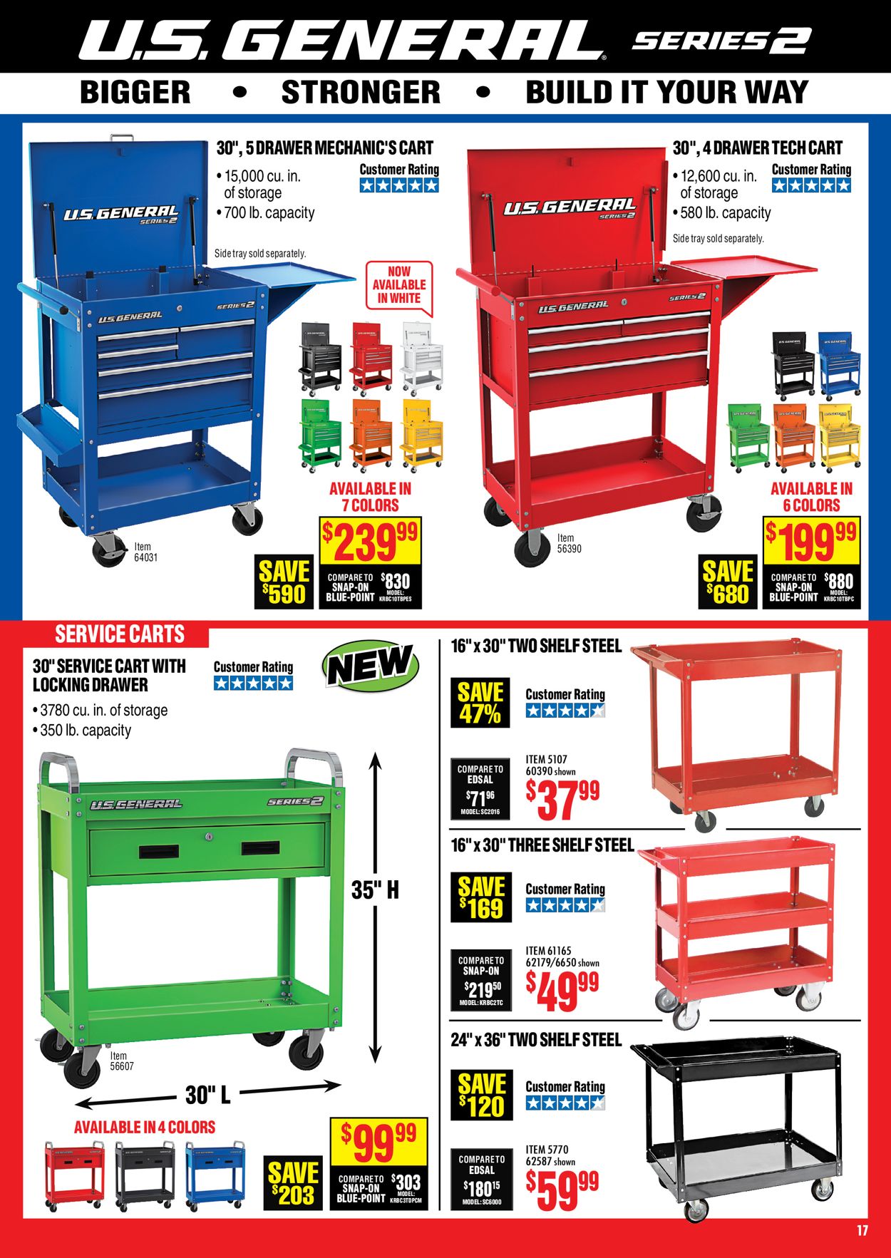 Catalogue Harbor Freight from 08/28/2020