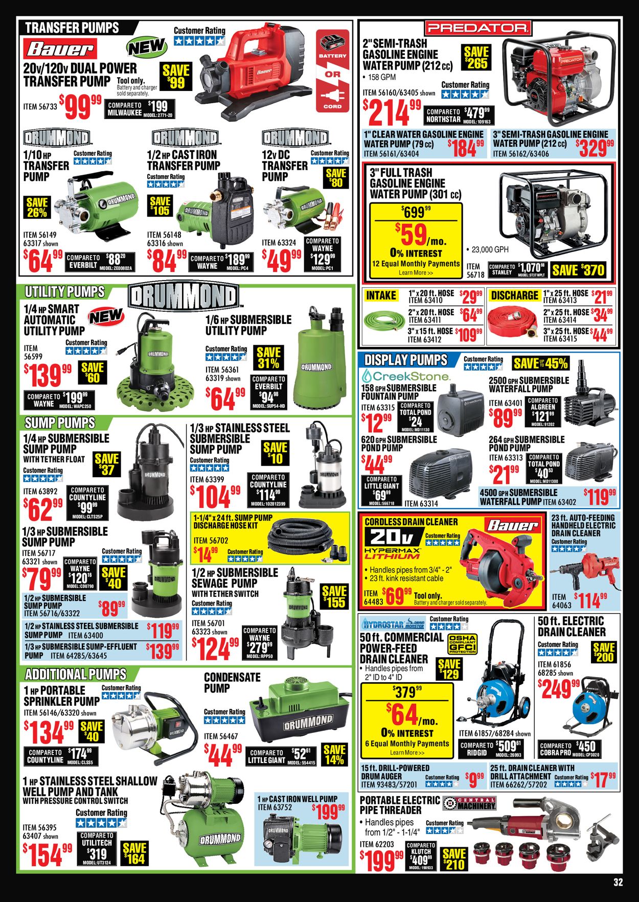 Catalogue Harbor Freight from 08/28/2020