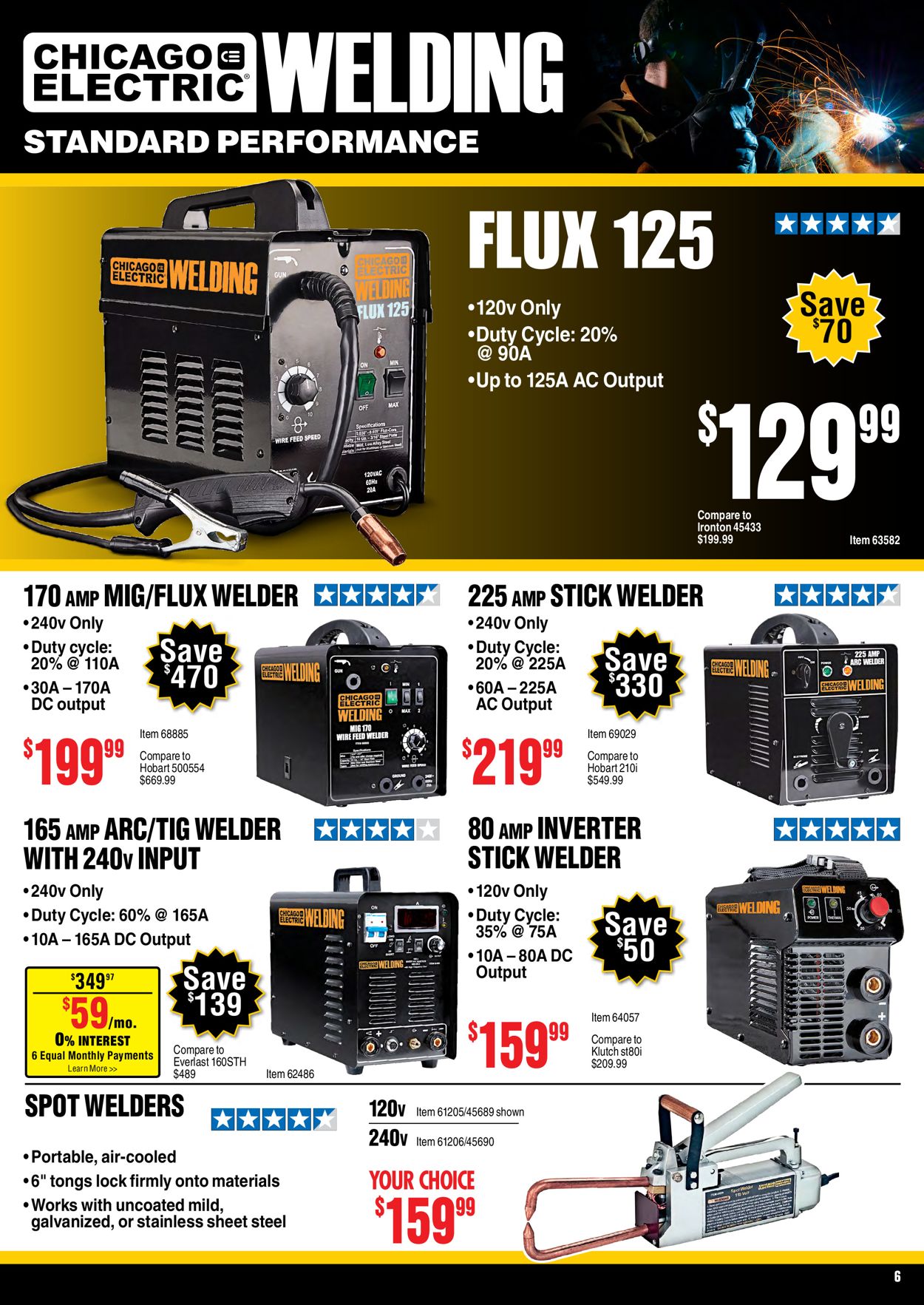 Catalogue Harbor Freight from 10/01/2020