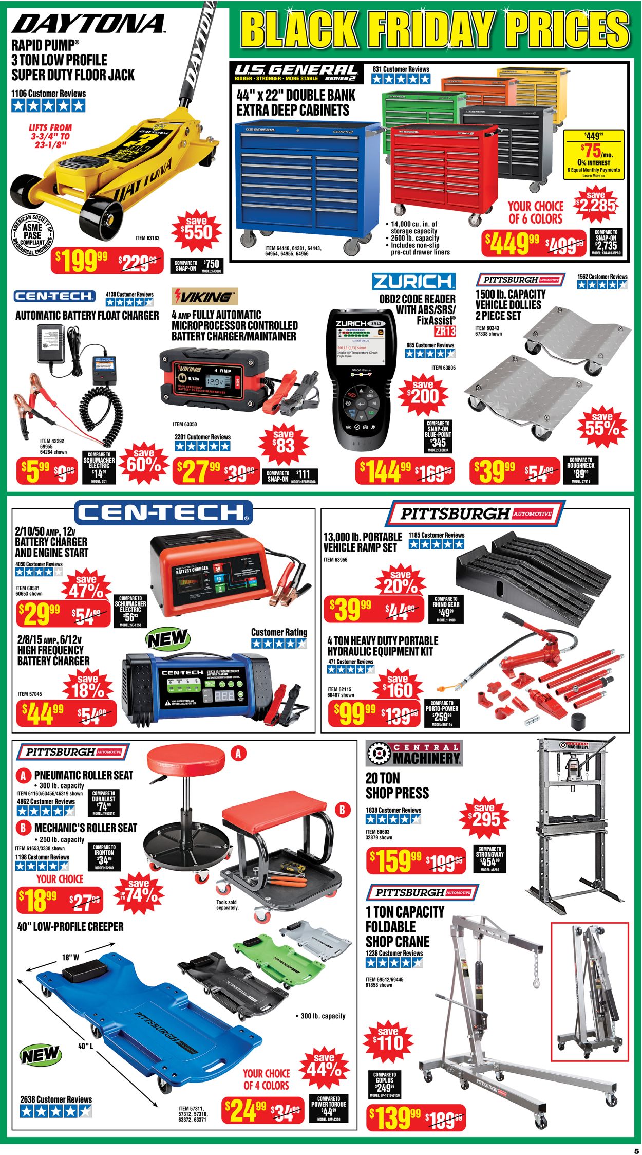 Harbor Freight Black Friday 2020 Current weekly ad 11/27 11/30/2020
