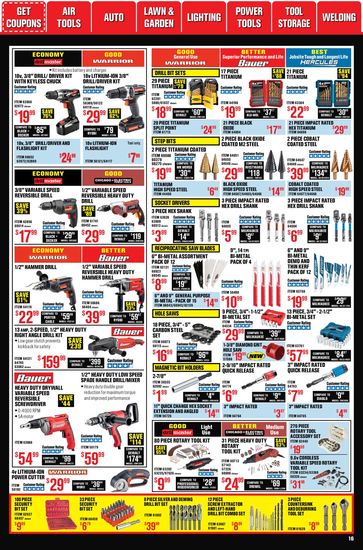 Catalogue Harbor Freight from 12/04/2020