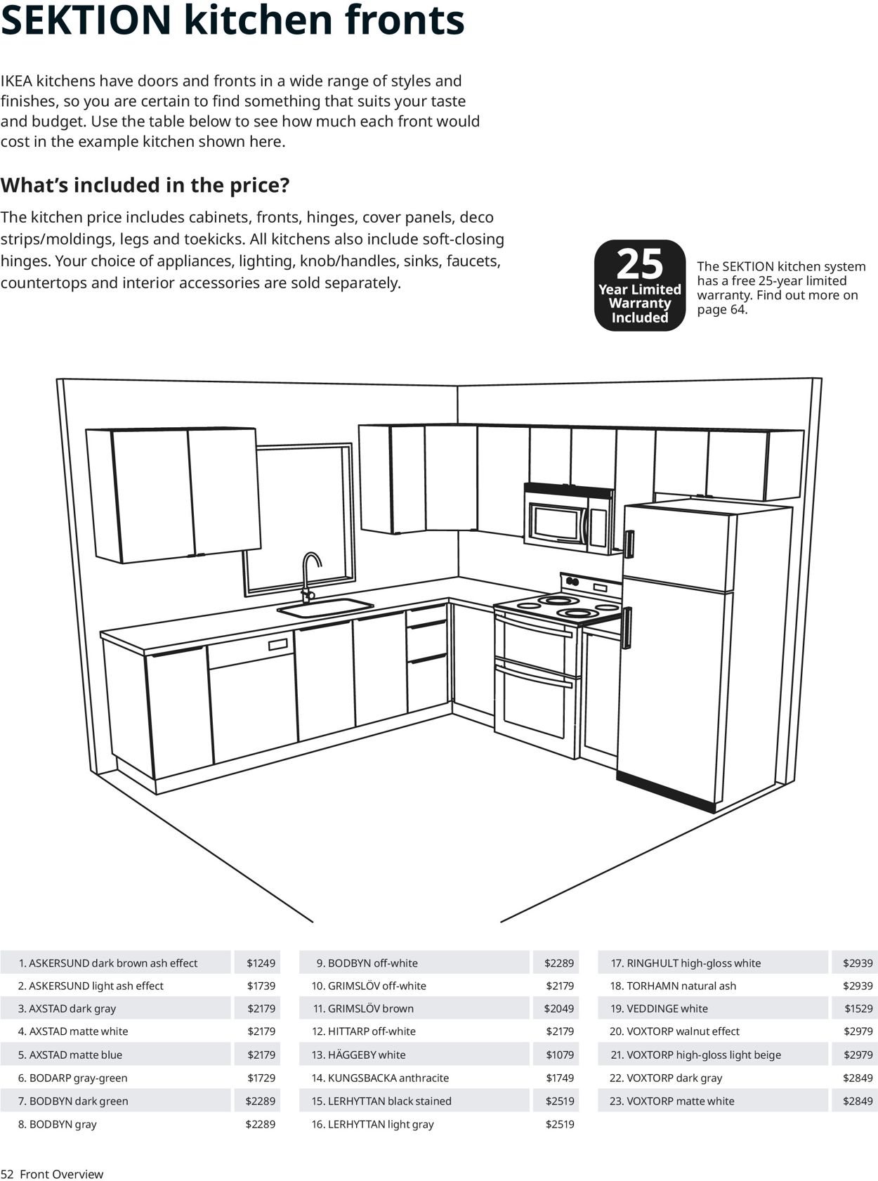 Catalogue IKEA Kitchen 2021 from 09/10/2020