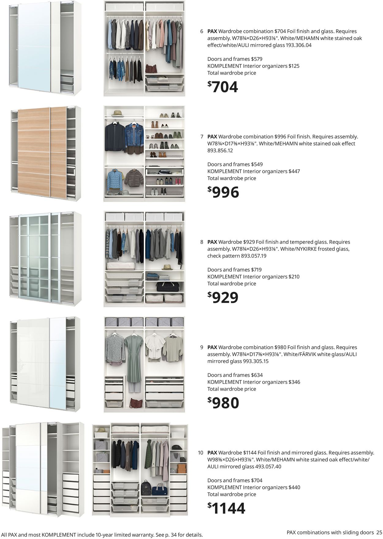 Catalogue IKEA Wardrobe 2021 from 09/10/2020