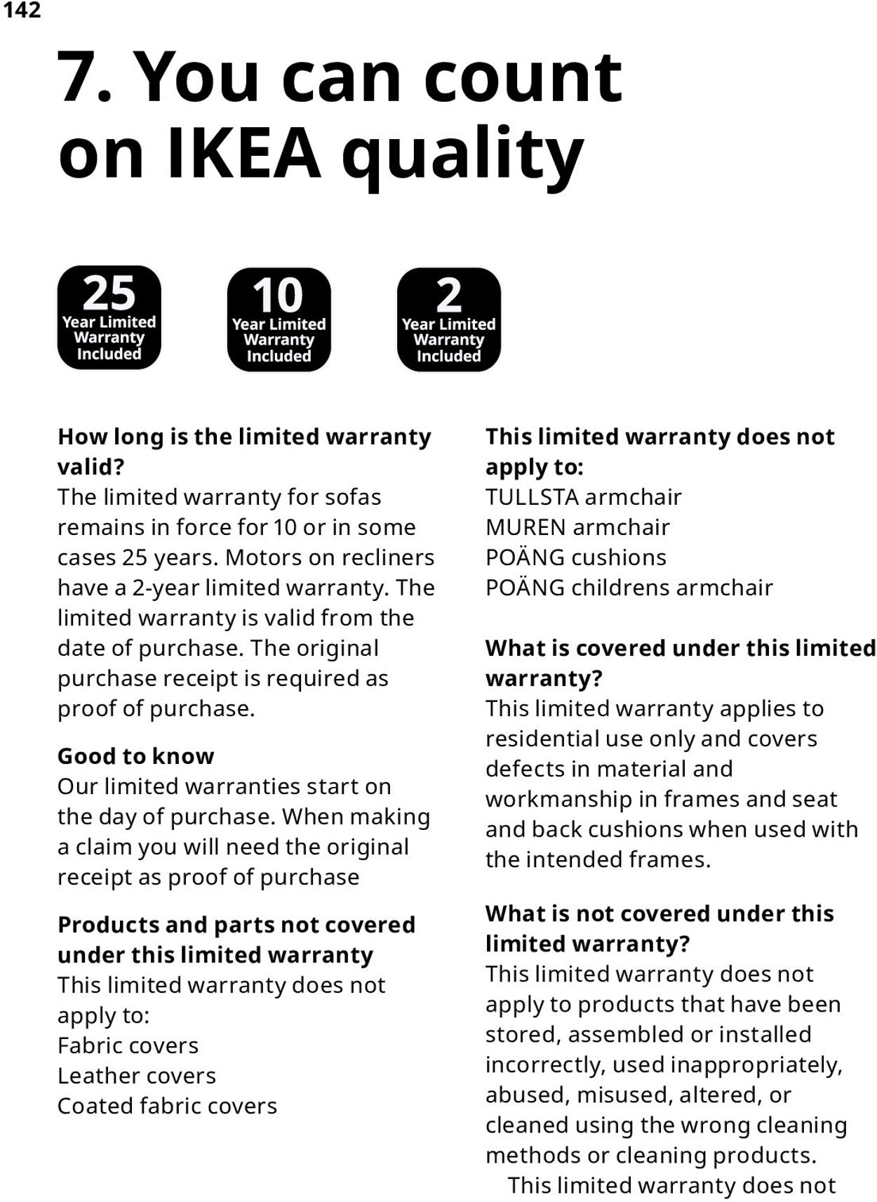 Catalogue IKEA from 09/10/2020