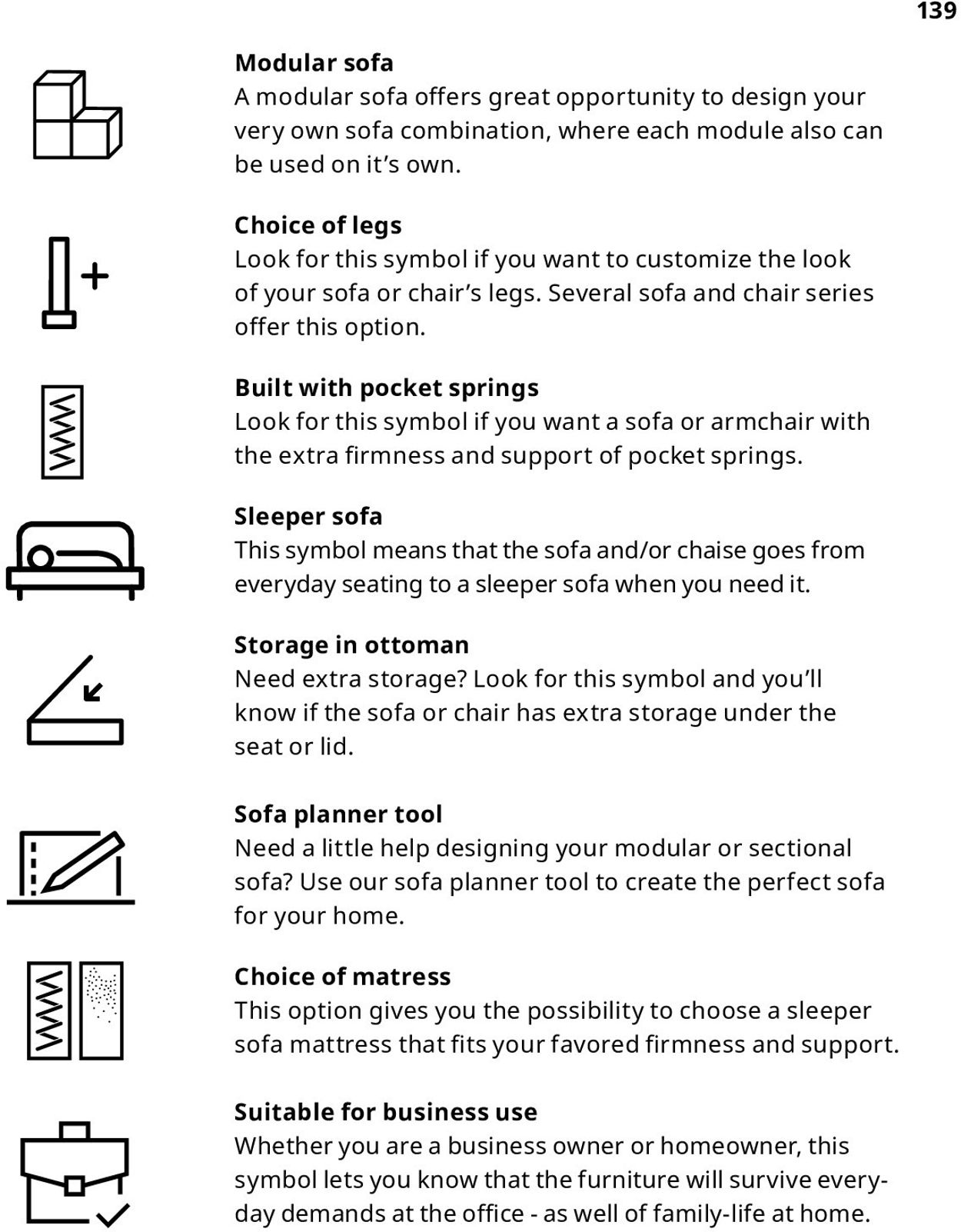 Catalogue IKEA from 07/01/2021