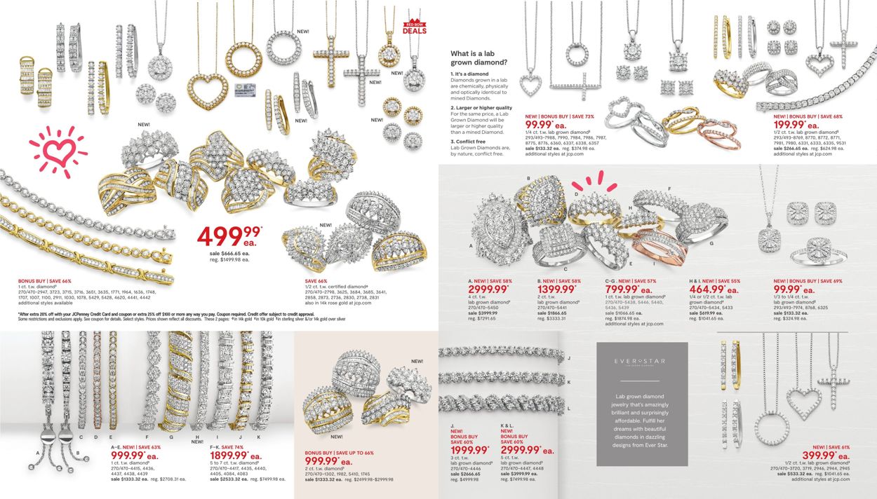 Catalogue JCPenney from 01/24/2020