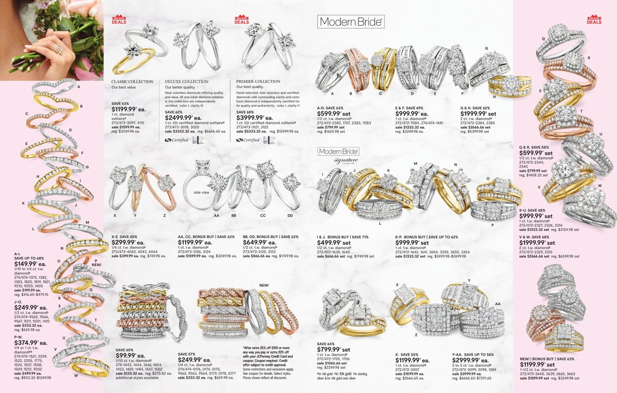 Catalogue JCPenney from 04/13/2020