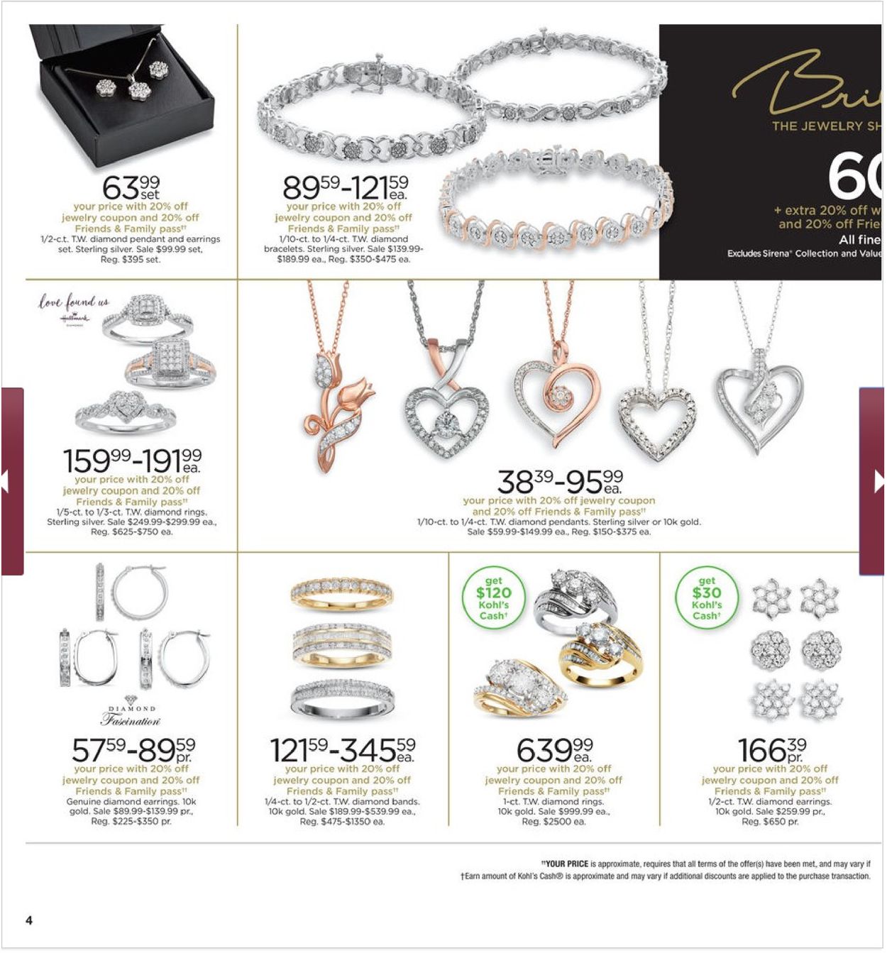 Catalogue Kohl's from 05/05/2019