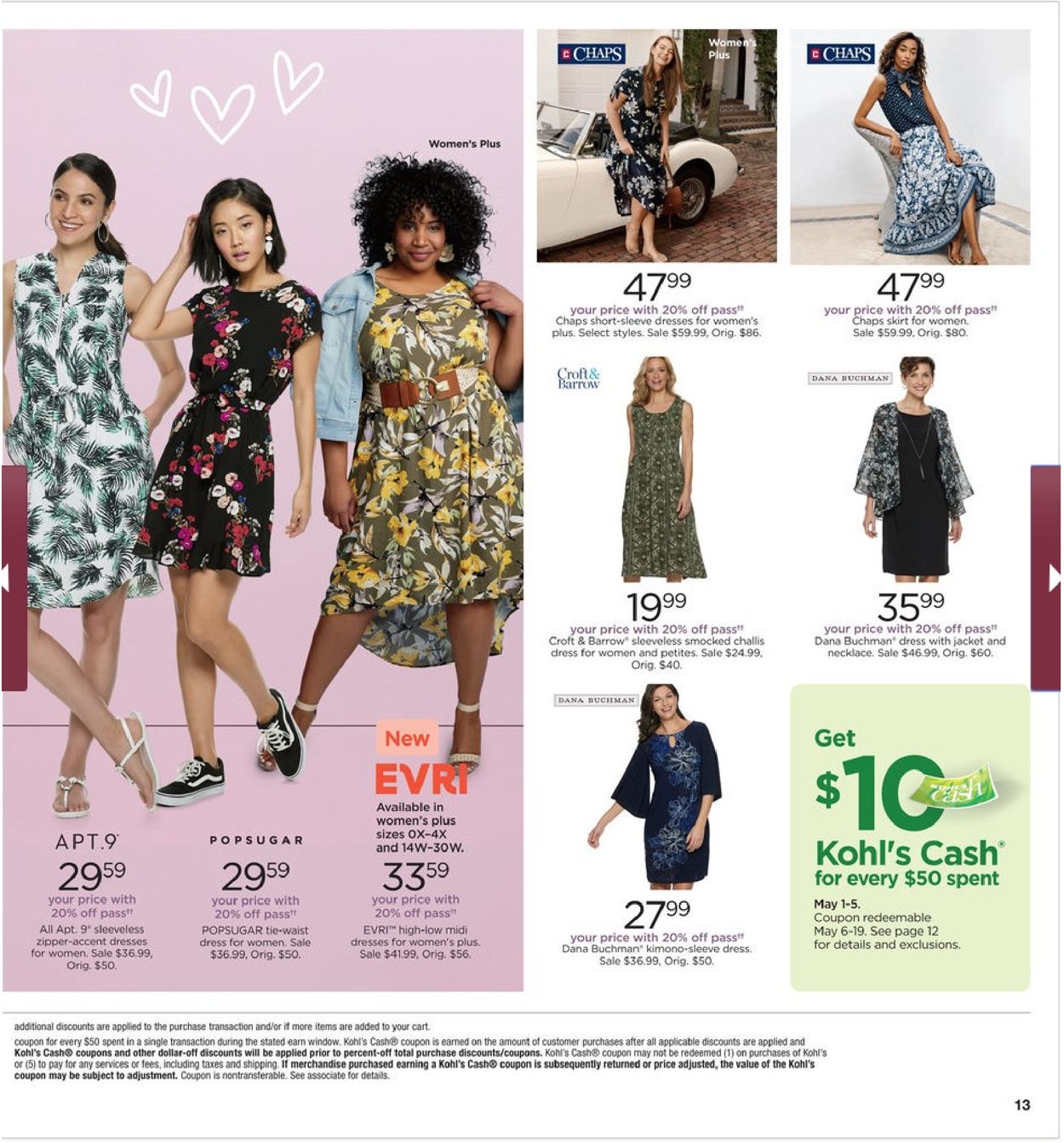 Catalogue Kohl's from 05/05/2019