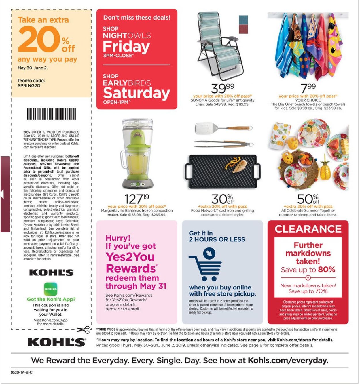 Catalogue Kohl's from 05/30/2019
