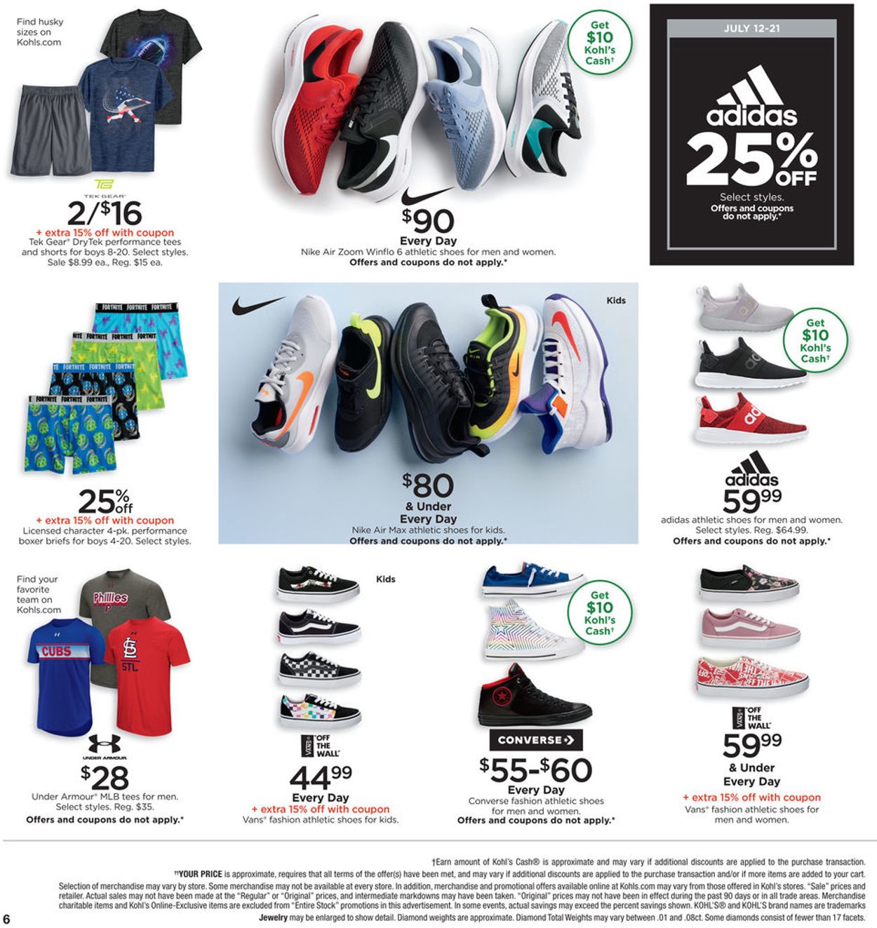 kohl's under armour coupon